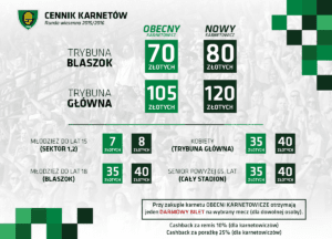 Cennik-Karnety