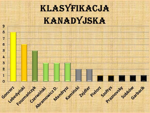 klka