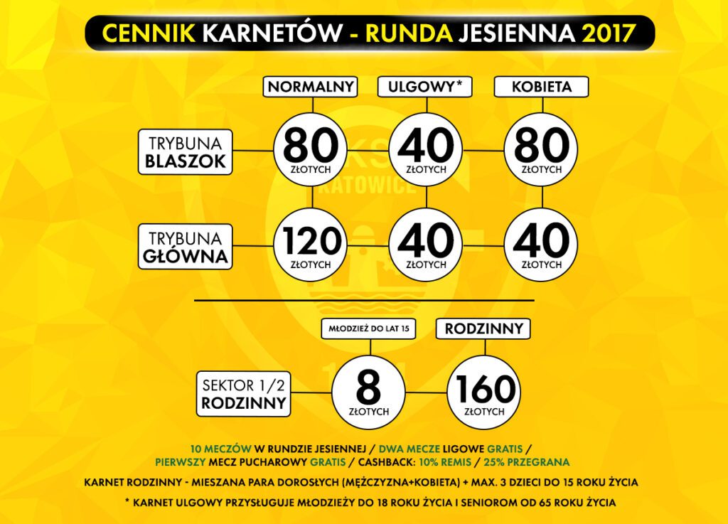 karnety jesien 2017