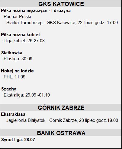 rozkład